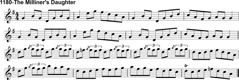 Reel: The Milliner's Daughter