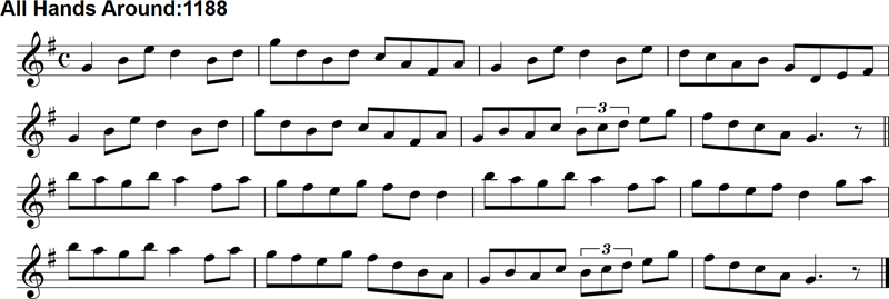 Reel: All Hands Around