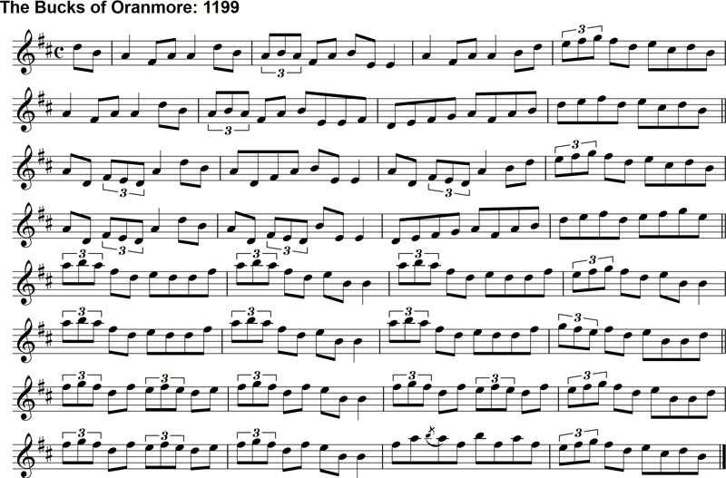 Reel: The Bucks of Oranmore