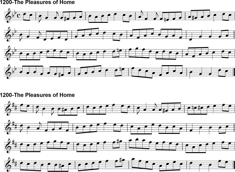 Reel:The Pleasures of Home