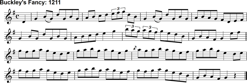 Reel: Buckley's Fancy