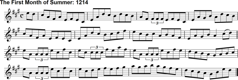 Reel: The First Month of Summer