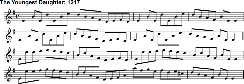 Reel: The Youngest Daughter