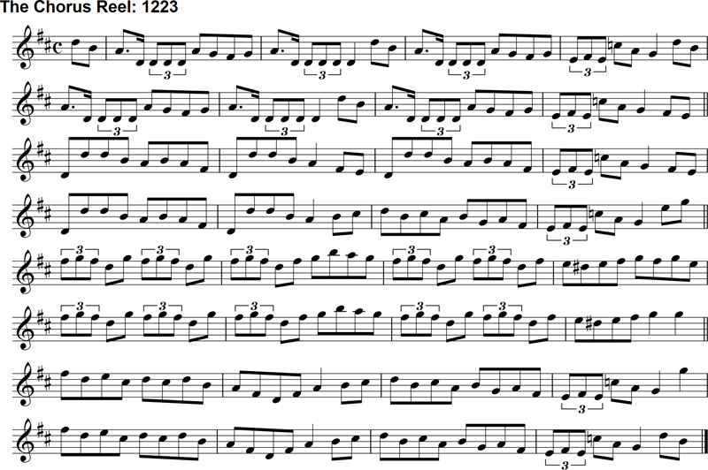 Reel: The Chorus Reel