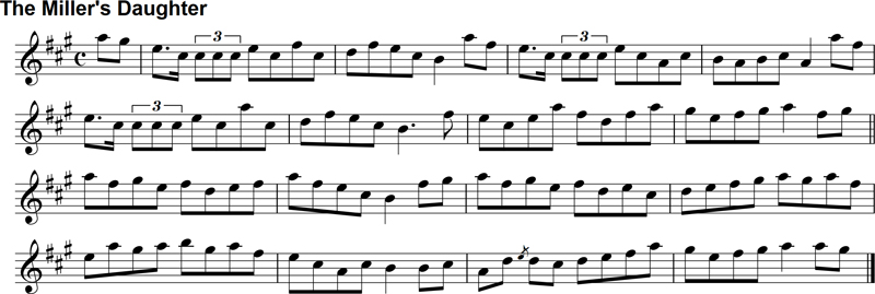 Reel: The Miller's Daughter