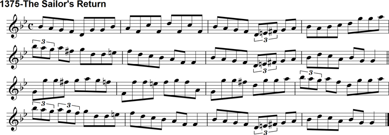 Reel: The Sailor's Return